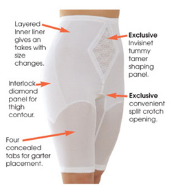  Корректирующие панталоны с завышенной талией очень больших размеров R6205xx 